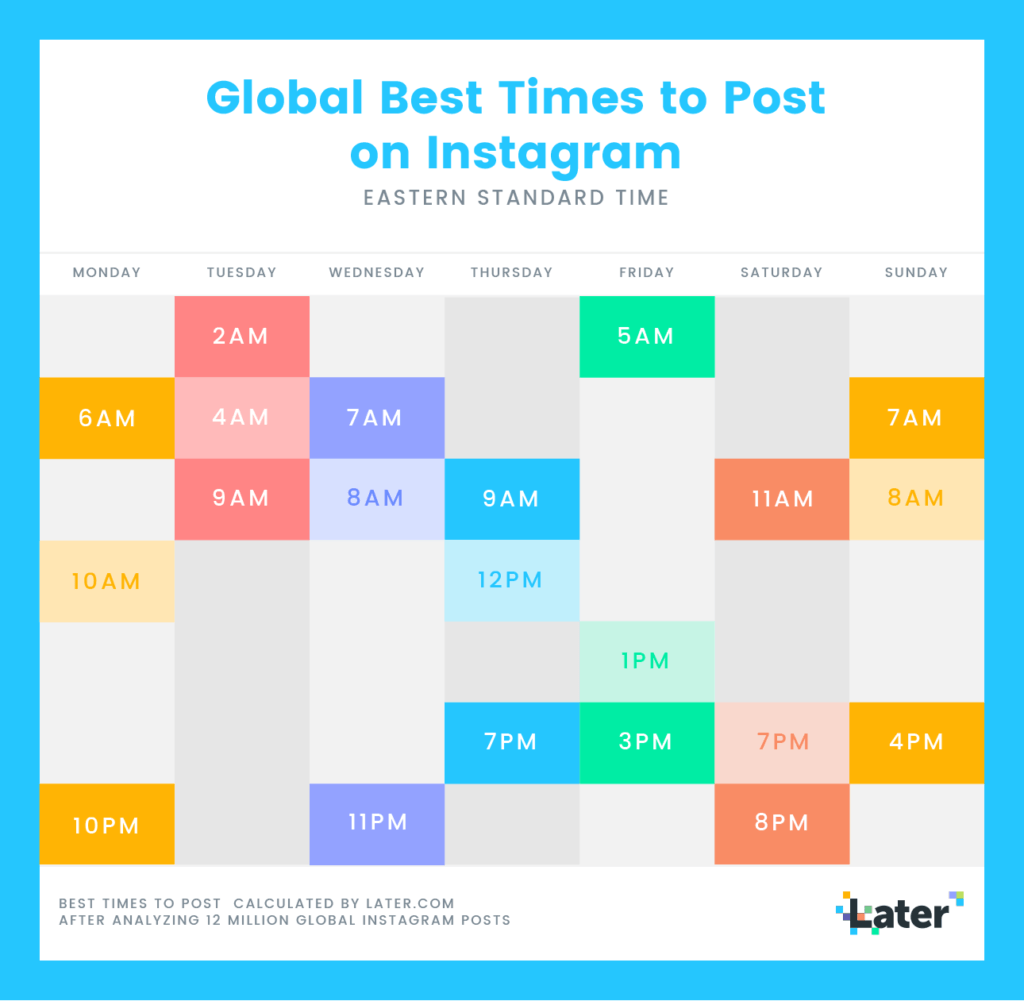 Image result for best time to post instagram