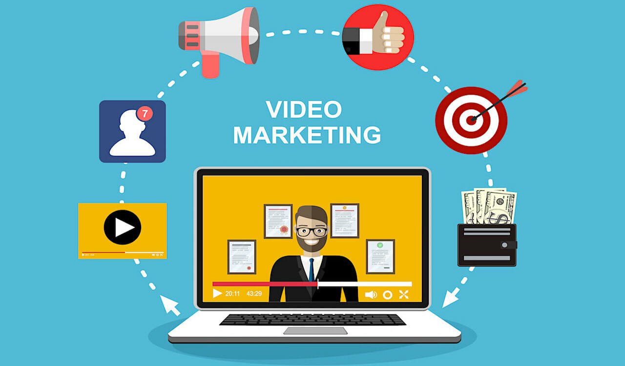 Image result for video marketing