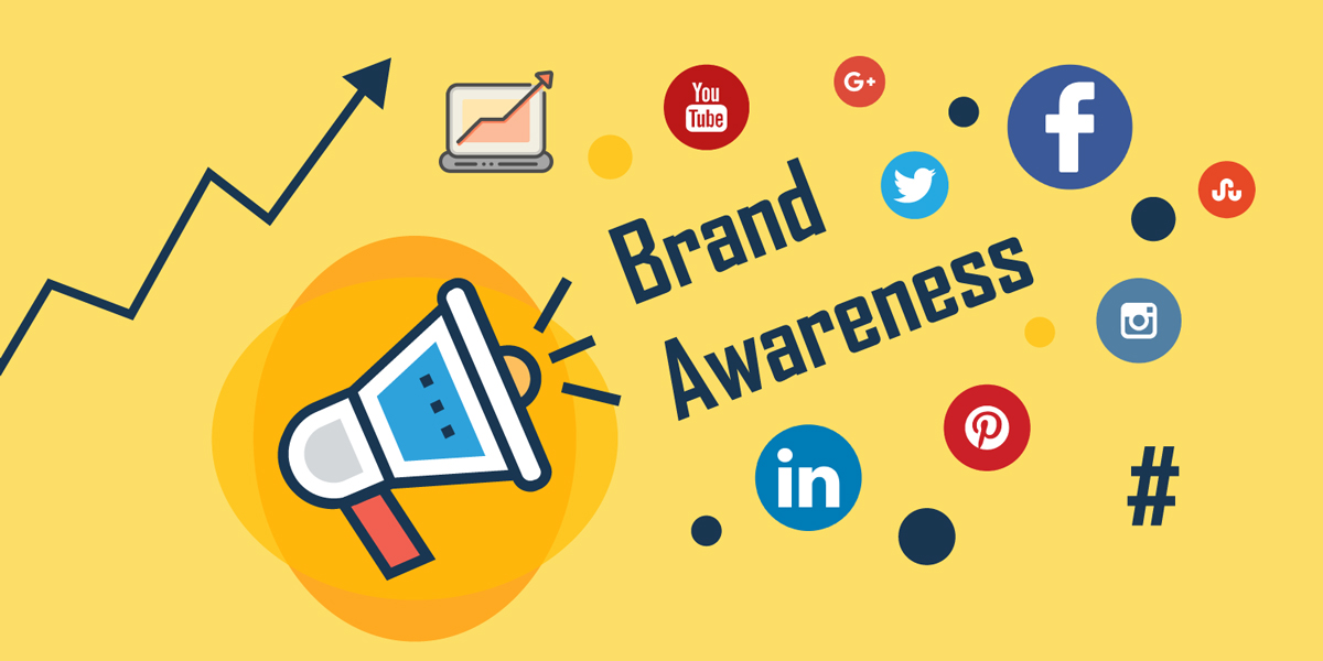 Image result for brand awareness