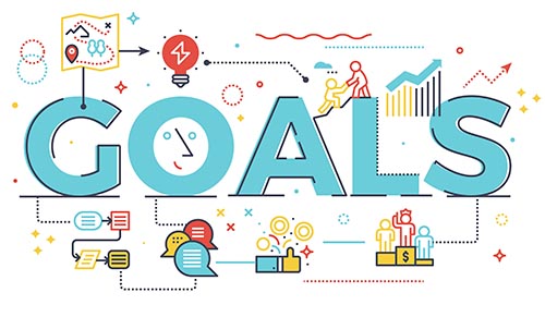 Image result for setting goal