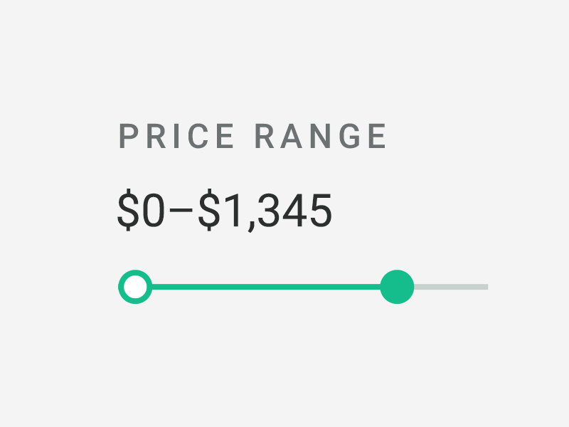 Image result for price range