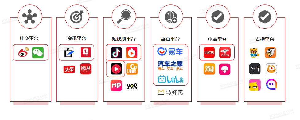 influencer marketing china, china influencers, china influencer marketing, influencer marketing agency china