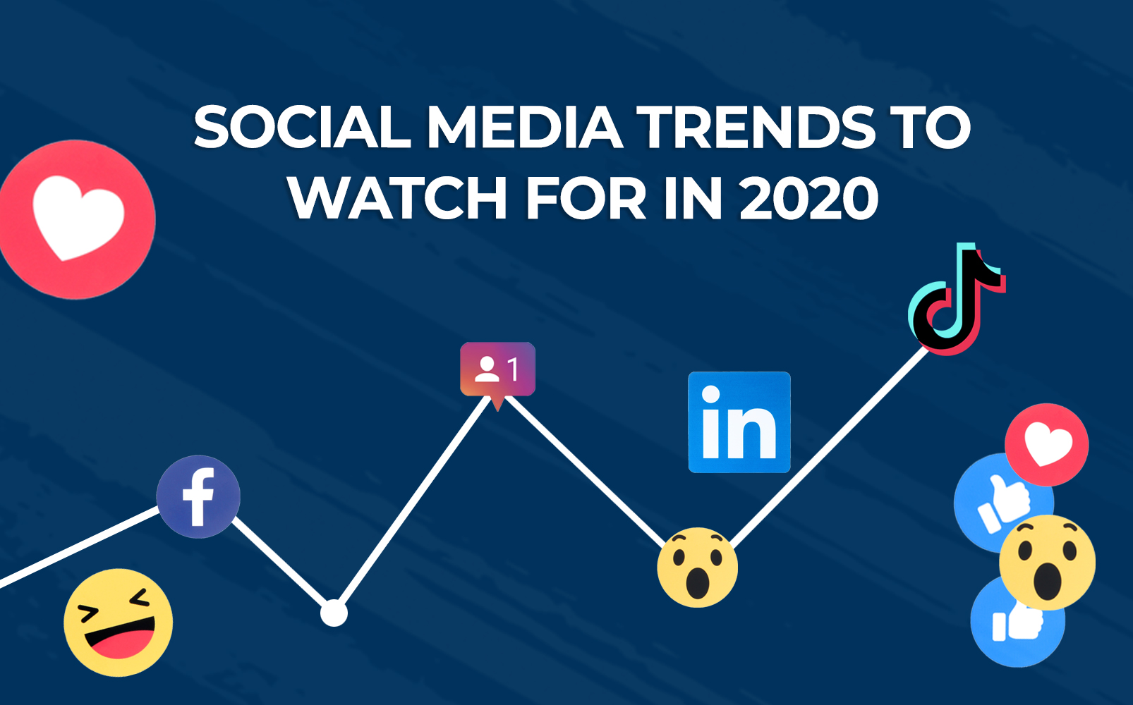 Social Media Trends 2020 Kobe Global Technologies