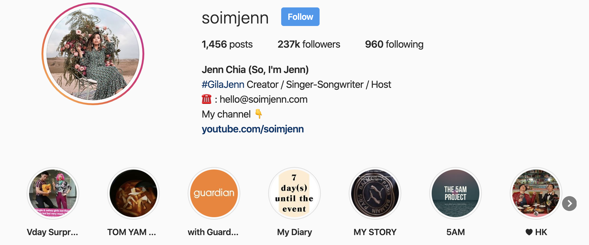 8 Malaysian influencers to follow  Top Malaysian influencers