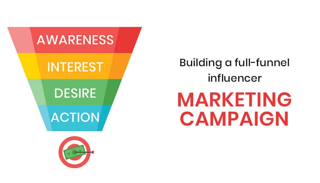 use influencer marketing, marketing funnel, content marketing, marketing strategy