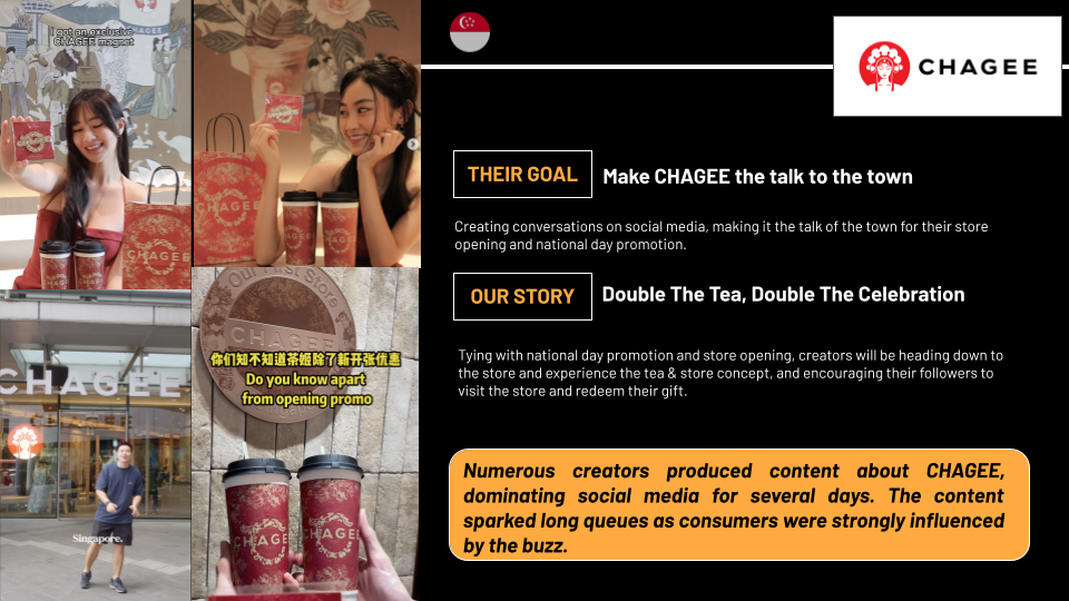 Kobe Case Study with CHAGEE