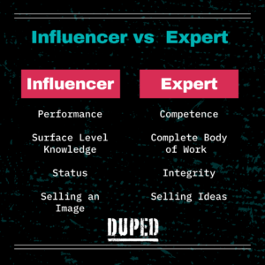 knowledge creators, expert influencers, how knowledge creators are changing marketing, building brand trust through authentic influencer partnerships, gaining consumer trust through influencer marketing