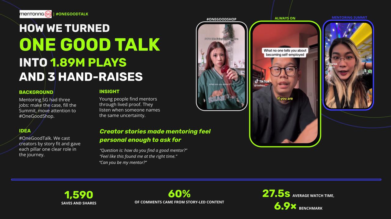 Gen Z influencer marketing Singapore